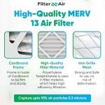20x24x3 MERV 13 Pleated Air Filters - 2 Pack