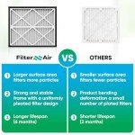 20x24x3 MERV 13 Pleated Air Filters - 2 Pack