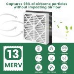 20x20x3 MERV 13 Pleated Air Filter 2-Pack