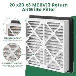 20x20x3 MERV 13 Pleated Air Filter 2-Pack