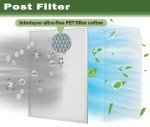 Replacement Post Filter for Honeywell F300/F50F