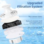 4 Pack Water Filter for Brita Pitchers