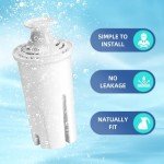 4 Pack Water Filter for Brita Pitchers