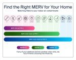 18x24 MERV 11 Air Filters (6-Pack)