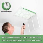 20x24x2 MERV 8 Pleated Air Filters - 4 Pack