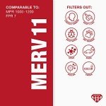Aerostar MERV 11 Slim Air Filter 20x25x4