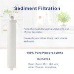 Culligan Compatible Full Filter Set for AC-30