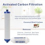 Culligan Compatible Full Filter Set for AC-30