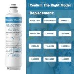 Bosch Water Filter Replacement - 4 Pack