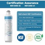 Bosch Water Filter Replacement - 4 Pack