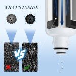 BOGDA Replacement Water Filter for Bosch Models