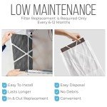 Lennox 20x25x5 Merv 16 Furnace Filters 5-Pack