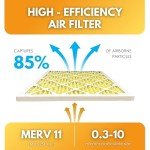 Filter-Monster 16x25x1 MERV 11 Air Filter Pack