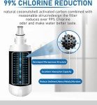 OHFULLS Water Filter Replacement for Liebherr (3 Pack)