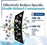 OHFULLS Water Filter Replacement for Liebherr (3 Pack)