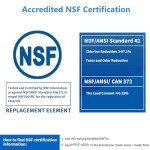 Purifriz ADQ36006101 Water Filter Compatible with LG