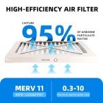 6-Pack 12x12 Pleated Furnace Air Filters