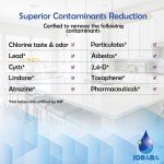 ULTRAWF Water Filter 2-Pack for Frigidaire