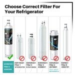 ICEPURE Plus Water Filter Replacement for Whirlpool 3-Pack