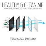 16x25x4 Furnace Filters - Merv 11 Replacement