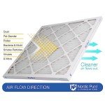 Nordic Pure MERV 12 Pleated Air Filters 6-Pack