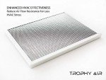 Washable Electrostatic HVAC Air Filter - Lifetime Use