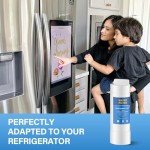 Everydrop EDRARXD1 Water Filter 2 Replacement Pack of 3