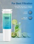 Pack of 3 Water Filters for Fisher & Paykel