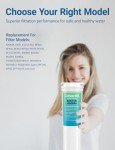 Pack of 3 Water Filters for Fisher & Paykel