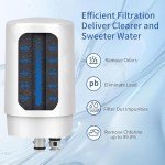 4-Pack Replacement Faucet Filters for Brita® Systems