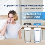 Replacement OB03 Filter for Brita Pitchers