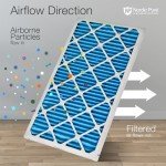 Nordic Pure MERV 7 Pleated Air Filters 4 Pack
