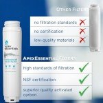 Apex Essentials Filters for Bosch and Miele