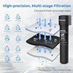 Waterdrop Ultra Filtration Under Sink Water Filter