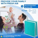 2-Pack Washable Bryant Carrier Filter – 21.5x23.5x1