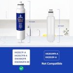 Hisense HX2017FR-A Water Filter Replacement Pack