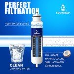 Hisense HX2017FR-A Water Filter Replacement Pack