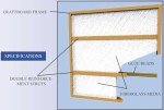 Glasfloss GDS Series Fiberglass Panel Air Filters