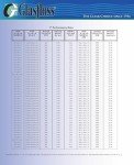 Glasfloss GDS Series Fiberglass Panel Air Filters