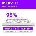 MERV 13 Pleated Air Filters 6-Pack 20x22x1