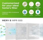 20x20x1 MERV 8 Pleated HVAC Filters, 6-Pack