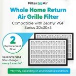 MERV 13 Pleated Air Filters 20x30x3 (2-Pack)