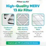 MERV 13 Pleated Air Filters 20x30x3 (2-Pack)