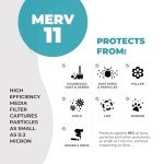 Honeywell 16x25x4 MERV 11 Air Filter 4-Pack