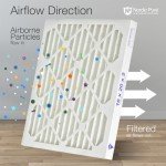 Nordic Pure MERV 14 24x24 Air Filters - 3 Pack