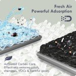 16x25 Air Filter Pads for HVAC – 3 Pack