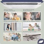 16x25 Air Filter Pads for HVAC – 3 Pack