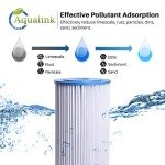 10" Whole House Pleated Sediment Filter – 2 Pack