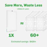 Washable 12x12x1 MERV 8 Air Filter for HVAC