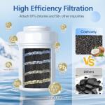 MWF Water Filter Compatible with GE and Kenmore